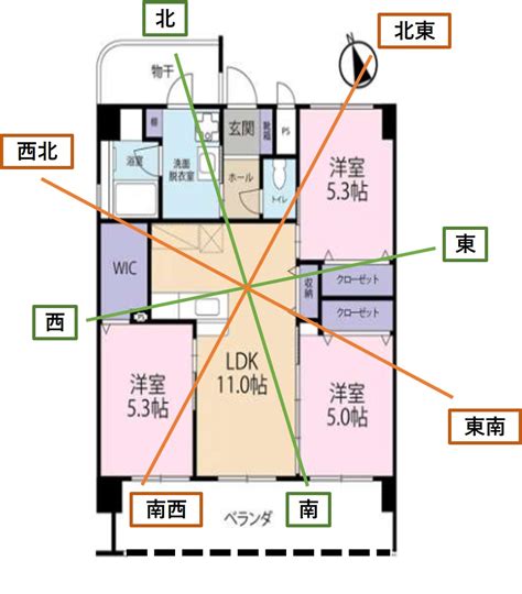 鏡子對房間門|你家鏡子擺對了嗎？一張表揪出NG風水